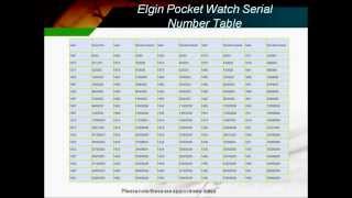 Elgin Pocket Watch Understanding Serial Numbers [upl. by Yesoj]