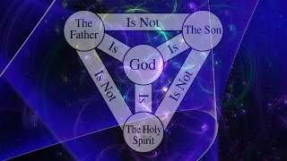 The Trinity Explained [upl. by Slaby660]