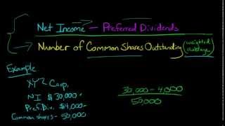 How to Calculate EPS Earnings Per Share [upl. by Giah846]