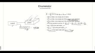 Enumerator machine [upl. by Anella]