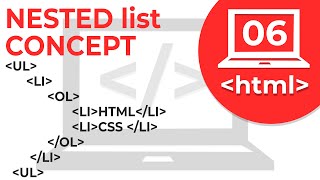 6 Nested Ordered list amp Unordered list in HTML  Web Development Tutorials [upl. by Aerdied]