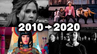 Top 100 Songs From 2010 To 2020 [upl. by Haral]