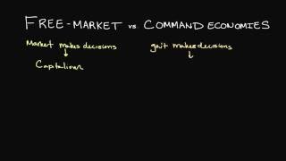 FreeMarket and Command Economies Explained [upl. by Euh967]