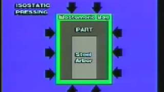 cold isotactic pressing [upl. by Stanislaus]