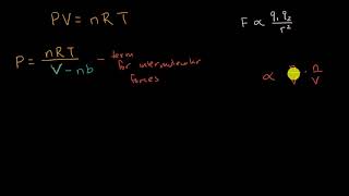 The van der Waals equation  Khan Academy [upl. by Theodor]