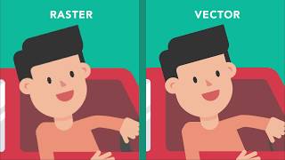 What are Vector Graphics [upl. by Neddie]