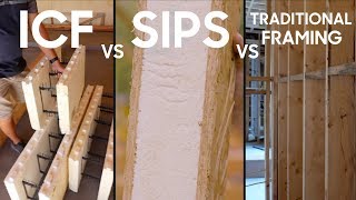 ICF vs SIPs vs Framing  Pros and Cons [upl. by Attenov]