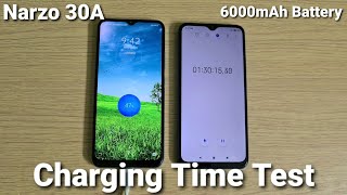 Realme Narzo 30A Charging Time Test [upl. by Nuawaj]