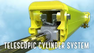 Explaining Hydraulic Telescopic Cylinder System [upl. by Batha442]