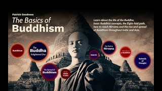 Basics of Buddhism Lecture Series [upl. by Gertrudis]