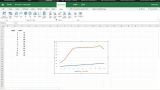 How To Add Axis Titles in Excel on Office 365 [upl. by Euh]