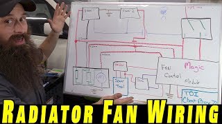 Understanding How To Wire Electric Cooling Fans [upl. by Inahet46]