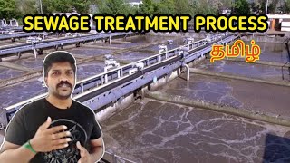 STP  Sewage Treatment  HVAC  water treatment Tamil  Lohisya media [upl. by Robinia918]