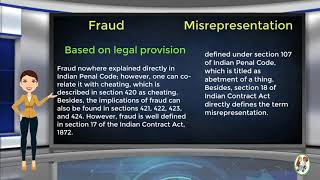 What is Difference Between Fraud amp Misrepresentation [upl. by Raffaj346]