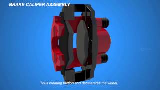 How Disc Brakes Works  Part 1  Autotechlabs [upl. by Florette]