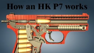 How an HK P7 works [upl. by Ordnas]