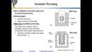 Ceramic Processing L615 Isostatic pressing [upl. by Zuleika762]