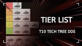 WoWS T10 Tech Tree DDs  Tier List [upl. by Diet423]