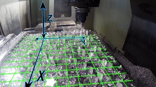 CNC Machining  3 4 amp 5th Axis Explained [upl. by Reames890]