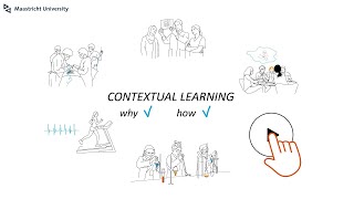 Contextual Learning at Maastricht University [upl. by Jabon]