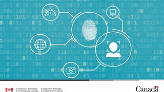 A stepbystep look at Biometrics [upl. by Deegan]