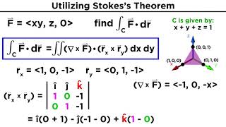 Stokess Theorem [upl. by Bullivant328]