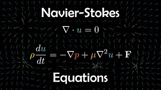 The million dollar equation NavierStokes equations [upl. by Htiekal]