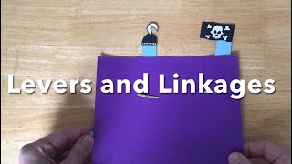 Levers and Linkages [upl. by Allicsirp]