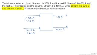 Material Balance Problem Approach [upl. by Eynaffit]