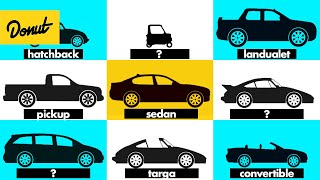 Every Car Shape Explained [upl. by Constantine]