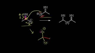 Intro to organic mechanisms [upl. by Ajar]