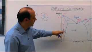 31  MSE104  Eutectic Solidification [upl. by Trub]