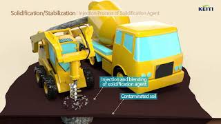 Soil Remediation TechnologySolidificationStabilization Methods [upl. by Sayce869]