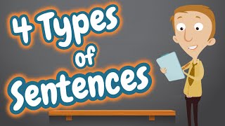 4 Types of Sentences for Kids [upl. by Ahsietal294]