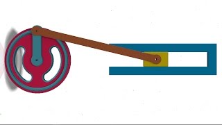 How Slider Crank Mechanism Works [upl. by Congdon552]