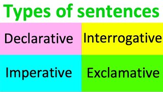 Types of sentences  Declarative Imperative Interrogative amp Exclamatory [upl. by Chet]