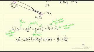 Introduction to the Mechanical Energy Balance Equation [upl. by Anuahs]