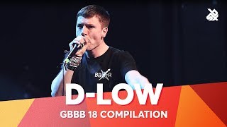 DLOW  Grand Beatbox Battle 2018 Compilation [upl. by Genesa616]