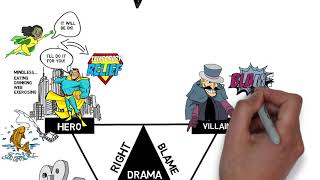 The Drama Triangle [upl. by Shaefer]