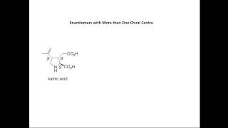 A short overview of enantiomers [upl. by Malas]