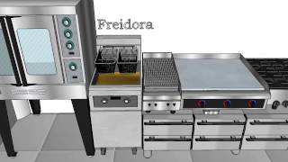 Video Diseño Cocina LC [upl. by Anitnoc]