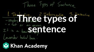 Three types of sentence  Syntax  Khan Academy [upl. by Osnerol]