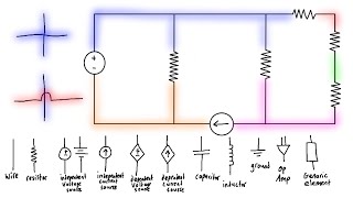 Basic Circuit Elements Nodes and Branches [upl. by Idnak420]