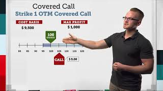 What Is A Covered Call amp How Do I Trade It [upl. by Einniw]