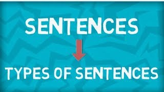 What is Sentence  Type of Sentences  Four Types [upl. by Anialam14]