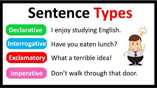 4 SENTENCE TYPES  Easy Explanation  English Grammar [upl. by Hsara60]