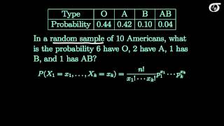 Introduction to the Multinomial Distribution [upl. by Htiderem]