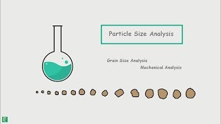 Particle Size Analysis  Distribution [upl. by Afesoj]