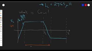 Tutorial 5 DAB Design [upl. by Boehmer]