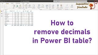 How to Remove Decimals in Power BI Table [upl. by Nagah]